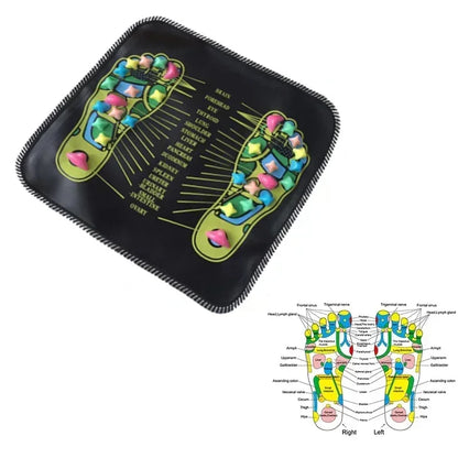 Reflexology Walk Stone Foot Massage Mat