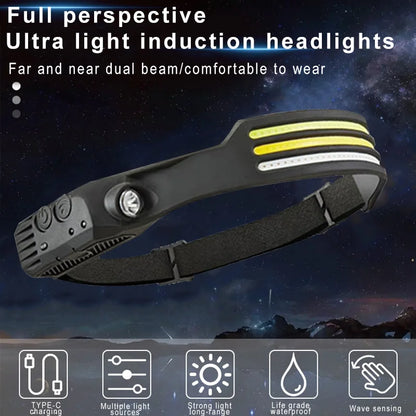 Rechargeable Head Torch