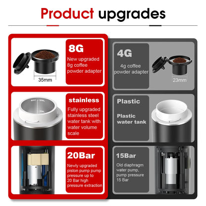 Wireless Electric Portable Coffee Machine