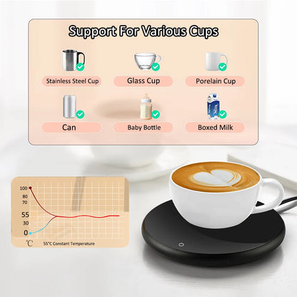 Coffee Cup Heater